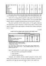 Diplomdarbs 'Organizāciju loma Latvijas augstākās izglītības eksporta veicināšanā', 75.