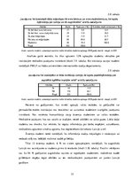 Diplomdarbs 'Organizāciju loma Latvijas augstākās izglītības eksporta veicināšanā', 77.