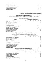 Diplomdarbs 'Organizāciju loma Latvijas augstākās izglītības eksporta veicināšanā', 113.
