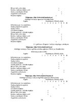 Diplomdarbs 'Organizāciju loma Latvijas augstākās izglītības eksporta veicināšanā', 116.