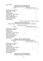 Diplomdarbs 'Organizāciju loma Latvijas augstākās izglītības eksporta veicināšanā', 117.