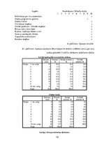 Diplomdarbs 'Organizāciju loma Latvijas augstākās izglītības eksporta veicināšanā', 118.