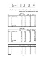Diplomdarbs 'Organizāciju loma Latvijas augstākās izglītības eksporta veicināšanā', 121.