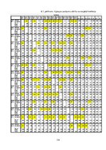 Diplomdarbs 'Organizāciju loma Latvijas augstākās izglītības eksporta veicināšanā', 124.