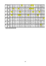 Diplomdarbs 'Organizāciju loma Latvijas augstākās izglītības eksporta veicināšanā', 125.