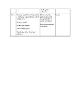 Prakses atskaite 'Kvalifikācijas prakses atskaite pedagoģijā', 24.