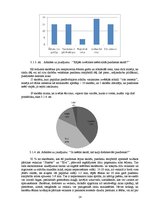 Referāts 'Skolēnu ēšanas paradumi', 14.
