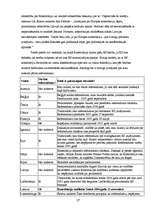 Referāts 'Līgums par konstitūciju Eiropai', 27.