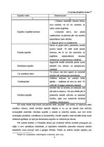 Diplomdarbs 'Sociālais kapitāls un tā ietekme uz studentu sekmēm', 8.