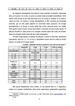 Diplomdarbs 'Sociālais kapitāls un tā ietekme uz studentu sekmēm', 33.