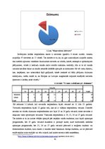 Diplomdarbs 'Sociālais kapitāls un tā ietekme uz studentu sekmēm', 45.