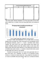 Diplomdarbs 'Sociālais kapitāls un tā ietekme uz studentu sekmēm', 48.