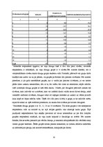 Diplomdarbs 'Sociālais kapitāls un tā ietekme uz studentu sekmēm', 50.