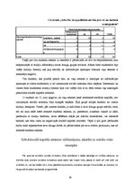 Diplomdarbs 'Sociālais kapitāls un tā ietekme uz studentu sekmēm', 60.