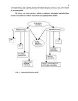 Referāts 'Latvijas nodokļu sistēma, tās loma ienākumu sadalē', 9.