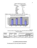 Referāts 'Latvijas nodokļu sistēma, tās loma ienākumu sadalē', 20.