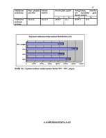 Referāts 'Latvijas nodokļu sistēma, tās loma ienākumu sadalē', 22.
