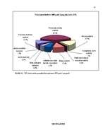 Referāts 'Latvijas nodokļu sistēma, tās loma ienākumu sadalē', 23.