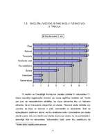 Referāts 'Izglītības iestāžu vides novērtējums Liepājā', 9.