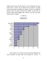 Referāts 'Izglītības iestāžu vides novērtējums Liepājā', 12.