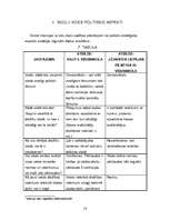 Referāts 'Izglītības iestāžu vides novērtējums Liepājā', 16.