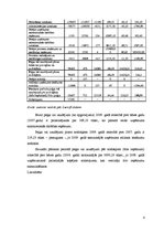 Referāts 'SIA "MADARA Cosmetics" saimnieciskās darbības analīze', 4.