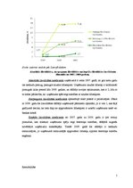 Referāts 'SIA "MADARA Cosmetics" saimnieciskās darbības analīze', 5.