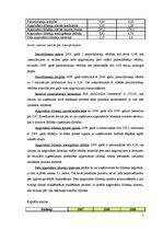 Referāts 'SIA "MADARA Cosmetics" saimnieciskās darbības analīze', 7.