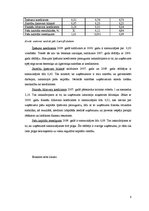 Referāts 'SIA "MADARA Cosmetics" saimnieciskās darbības analīze', 8.