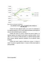 Referāts 'SIA "MADARA Cosmetics" saimnieciskās darbības analīze', 9.