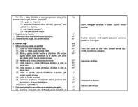 Konspekts 'Sporta stundas konspekts 10.klasei', 3.