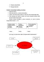 Referāts 'Konflikti', 13.