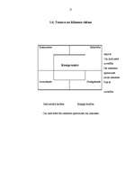 Referāts 'Konflikti', 17.