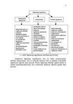Referāts 'Pamatlīdzekļi uzņēmējdarbībā', 6.