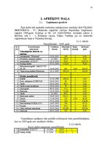 Referāts 'Pamatlīdzekļi uzņēmējdarbībā', 18.