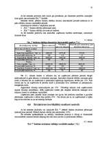 Prakses atskaite 'Prakses atskaite SIA', 14.