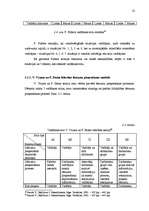 Referāts 'Līderības fenomens. Līdera noteikšanas paņēmieni', 22.