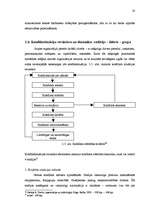 Referāts 'Līderības fenomens. Līdera noteikšanas paņēmieni', 28.