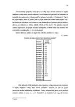 Referāts 'Līderības fenomens. Līdera noteikšanas paņēmieni', 36.