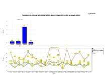 Referāts 'Līderības fenomens. Līdera noteikšanas paņēmieni', 41.