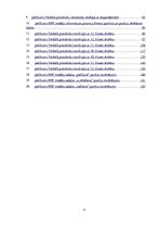 Diplomdarbs 'Vidusskolas 10.-12.klašu skolēnu informācijpratības novērtējums', 4.