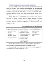 Diplomdarbs 'Vidusskolas 10.-12.klašu skolēnu informācijpratības novērtējums', 55.