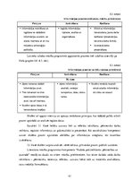 Diplomdarbs 'Vidusskolas 10.-12.klašu skolēnu informācijpratības novērtējums', 56.