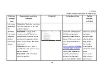 Diplomdarbs 'Vidusskolas 10.-12.klašu skolēnu informācijpratības novērtējums', 122.