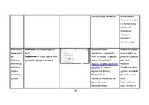 Diplomdarbs 'Vidusskolas 10.-12.klašu skolēnu informācijpratības novērtējums', 123.