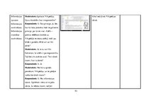 Diplomdarbs 'Vidusskolas 10.-12.klašu skolēnu informācijpratības novērtējums', 125.