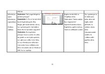 Diplomdarbs 'Vidusskolas 10.-12.klašu skolēnu informācijpratības novērtējums', 126.