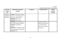 Diplomdarbs 'Vidusskolas 10.-12.klašu skolēnu informācijpratības novērtējums', 130.