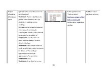 Diplomdarbs 'Vidusskolas 10.-12.klašu skolēnu informācijpratības novērtējums', 135.