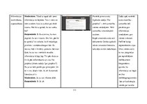 Diplomdarbs 'Vidusskolas 10.-12.klašu skolēnu informācijpratības novērtējums', 146.